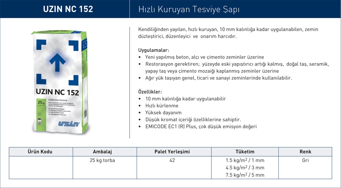 Uzin Nc 152 Hızlı Kuruyan Tesviye Şapı