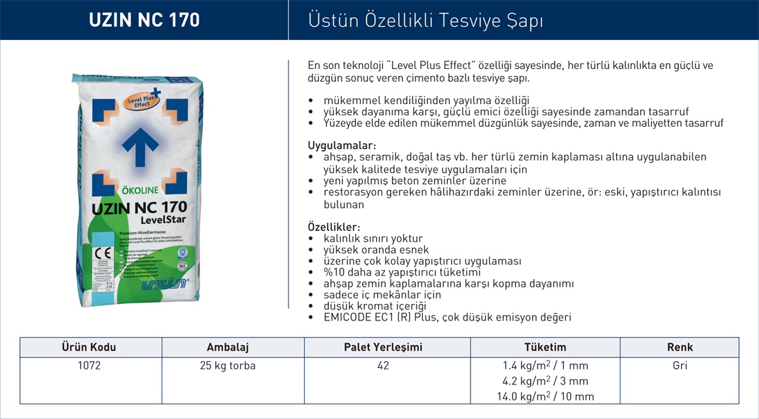 Uzin NC 170 Üstün Özellikli Tesviye Şapı