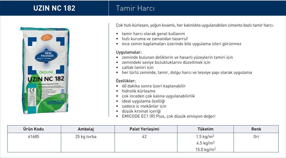 Uzin NC 182 Tamir Harcı Tesviye Şapları